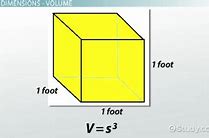 Image result for Cubic Feet Meaning