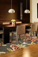 Image result for Dining Room Area Rugs