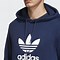 Image result for Hanorac Adidas Zne