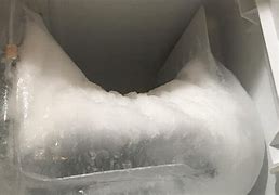 Image result for How to Defrost a Mini Fridge Freezer