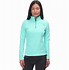 Image result for North Face Pullover Women