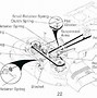 Image result for Craftsman 42 Inch Riding Mower Diagram