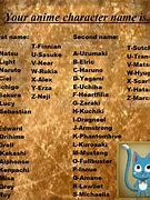 Image result for Coolest Anime Names