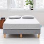 Image result for Memory Foam Mattress Famous Tate
