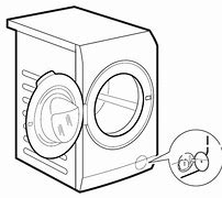 Image result for Electrolux Washer Dryer All in One Combo