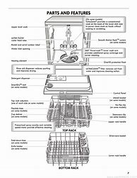 Image result for Kenmore Dishwasher Parts List