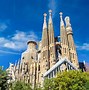 Image result for National Art Museum of Catalonia