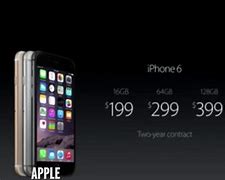 Image result for iphone 6 year release