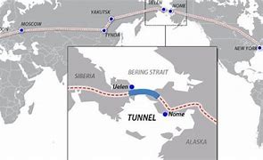 Image result for Russia Alaska Tunnel