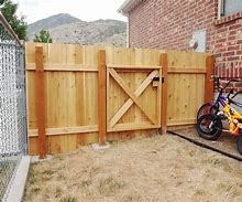Image result for DIY Wood Fence Designs