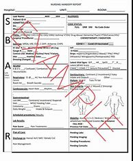 Image result for Nursing What Is Sbar Hand Off Report Examples