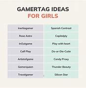 Image result for Cute Gamer Girl Names
