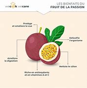 Image result for Le Juic Du Fruit