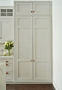 Image result for Grey Kitchen Cabinet Paint Colors