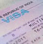Image result for Visa Card and Its Types
