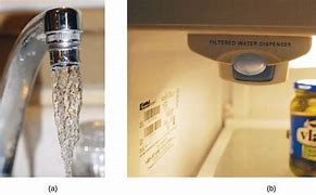Image result for Electrolux Water Filters