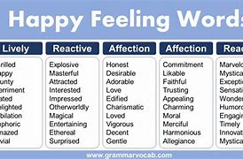 Image result for Words That Make People Happy