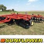 Image result for Used Tractor Salvage Yards