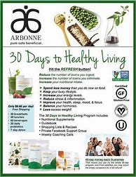 Image result for Arbonne Free Product List