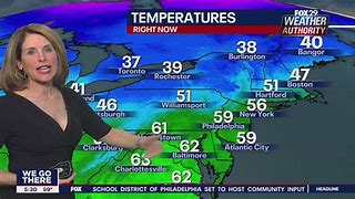 Image result for Fox News Local Weather Forecast