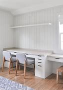 Image result for IKEA Desk Home