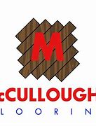 Image result for Don McCullough Artist