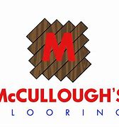 Image result for McCullough Painting