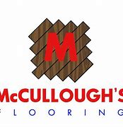 Image result for McCullough House From the Son