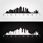 Image result for Cincinnati Skyline Silhouette