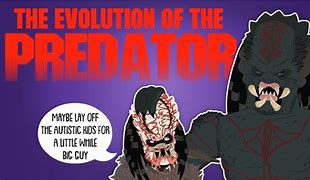 Image result for Predator Animated