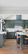 Image result for What Is the Average Cost to Paint Kitchen Cabinets