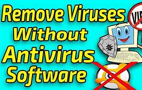 Image result for Virus Extraction