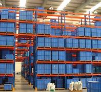 Image result for Pallet Storage Systems