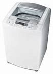 Image result for Washing Machine Spinner