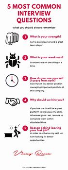 Image result for Common Job Interview Questions
