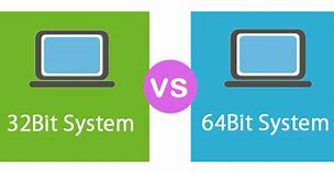 Image result for Is This 64-Bit System