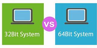 Image result for What Is a 64-Bit System