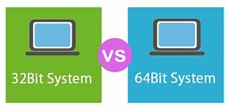 Image result for How to Use 64-Bit Apps in 32-Bit