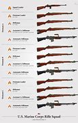 Image result for Rifle Squad