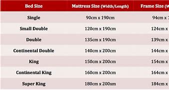 Image result for Bed Size Guide
