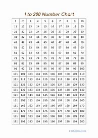 Image result for Printable Number Chart 101 200