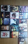Image result for My Copied DVDs Won%27t Play On My Video Player