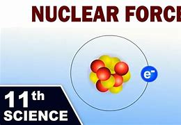 Image result for Overwhelming nuclear force