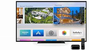 Image result for Biggest Apple TV Ever