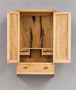 Image result for Wall Cabinets 