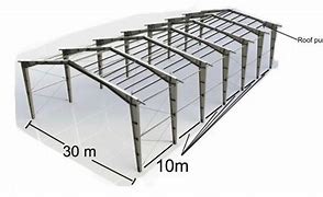 Image result for Tributary Area of a Roof