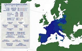 Image result for First French Empire