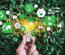 Image result for Sustainable Supply Chain