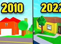 Image result for Roblox City Games