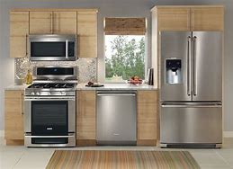 Image result for Stainless Steel Kitchen Appliances for Milk